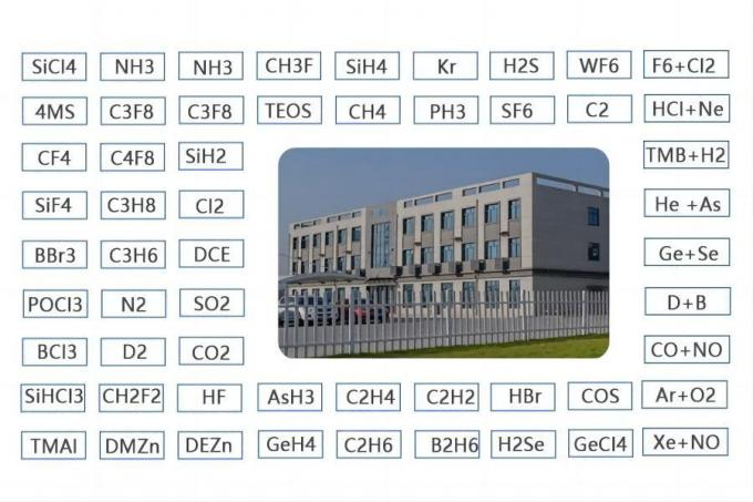 C5f8 Фабрика поставляет оптовые поставки высокочистого газа октафлюороциклопентен 3